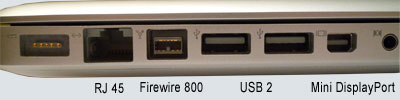 Prises usb, firewire800 femelles